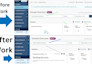 do advanced google maps stacking local SEO contextual backlinks for gmb ranking